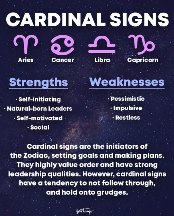 cardinal-signs-modalities.jpeg